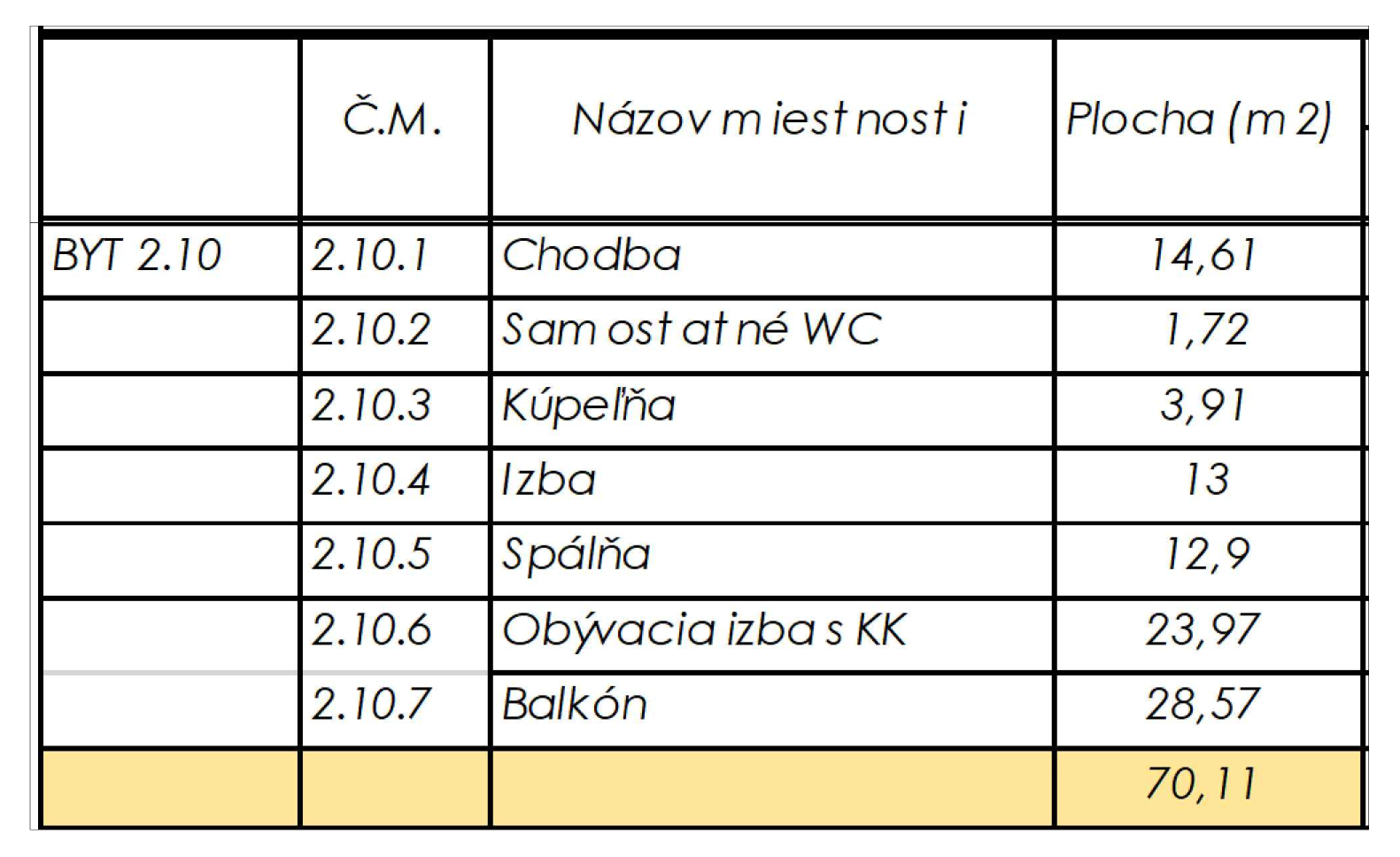 Rezidencia Kyjevská, Levice - byt 2.10