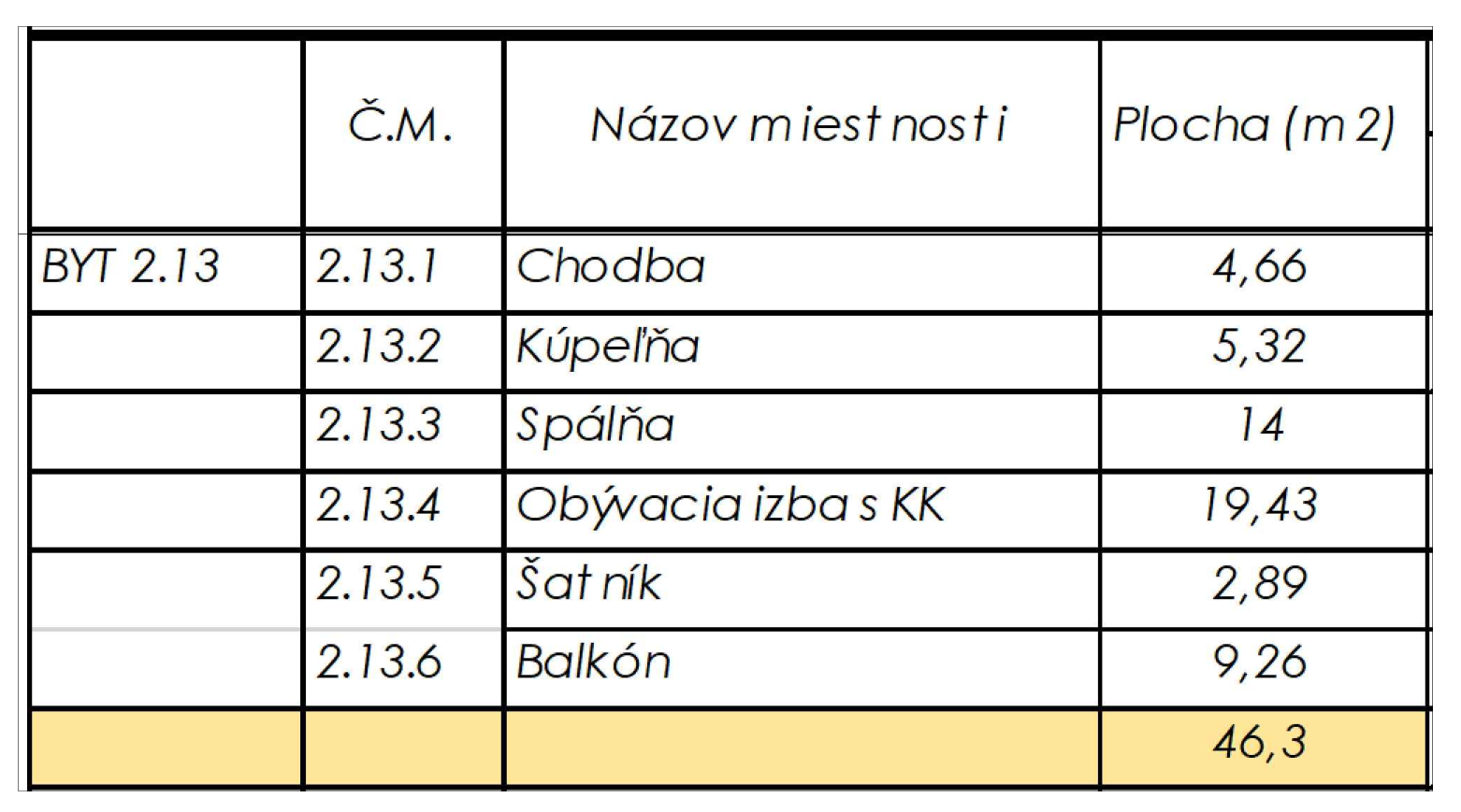 Rezidencia Kyjevská, Levice - byt 2.13