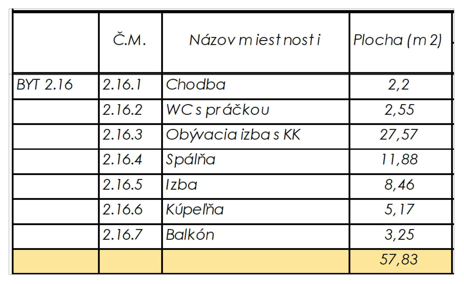 Rezidencia Kyjevská, Levice - byt 2.16