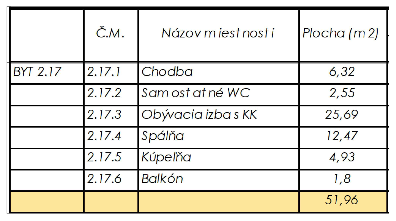 Rezidencia Kyjevská, Levice - byt 2.17