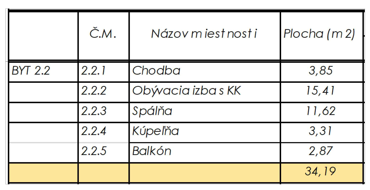 Rezidencia Kyjevská, Levice - byt 2.2