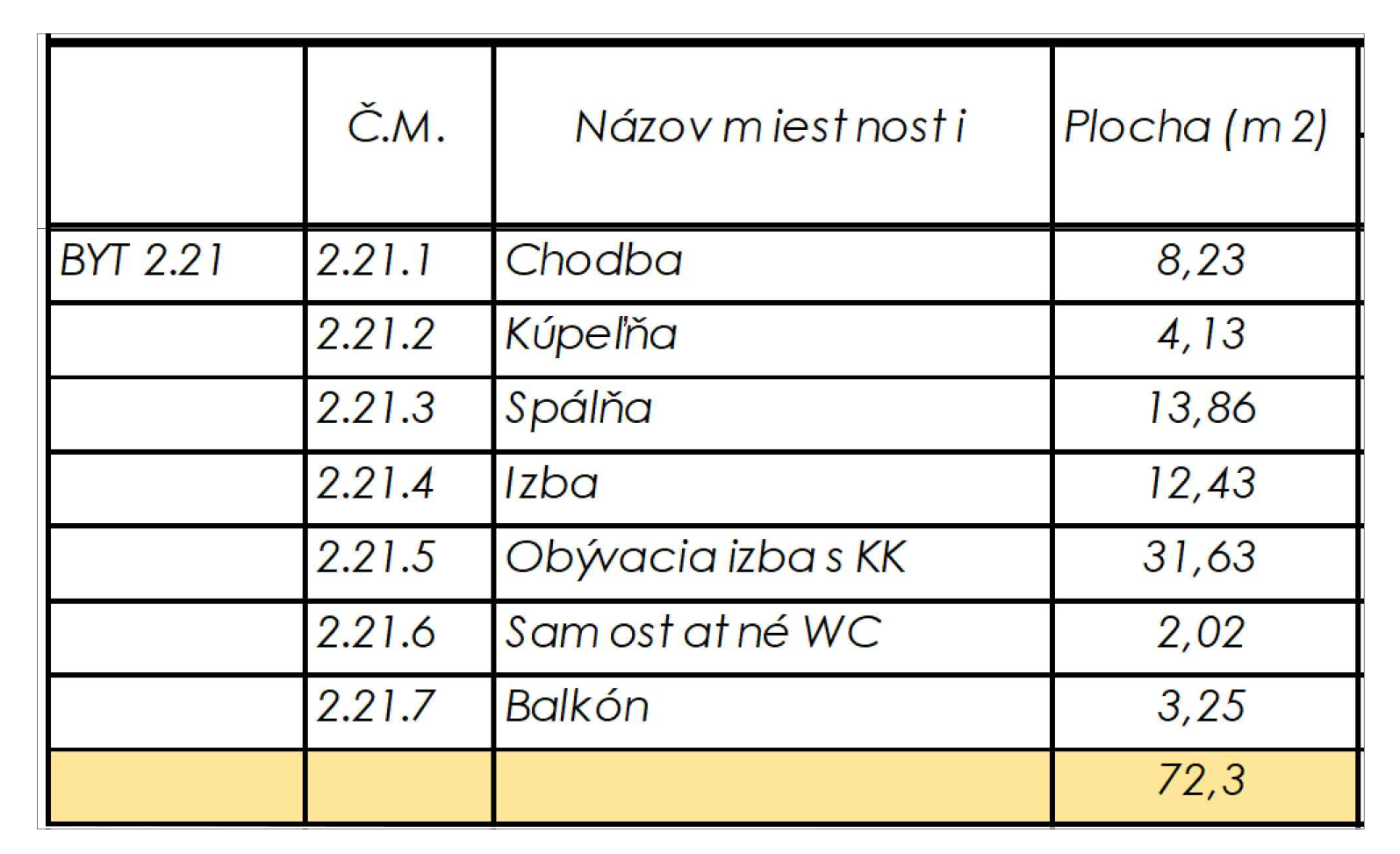 Rezidencia Kyjevská, Levice - byt 2.21