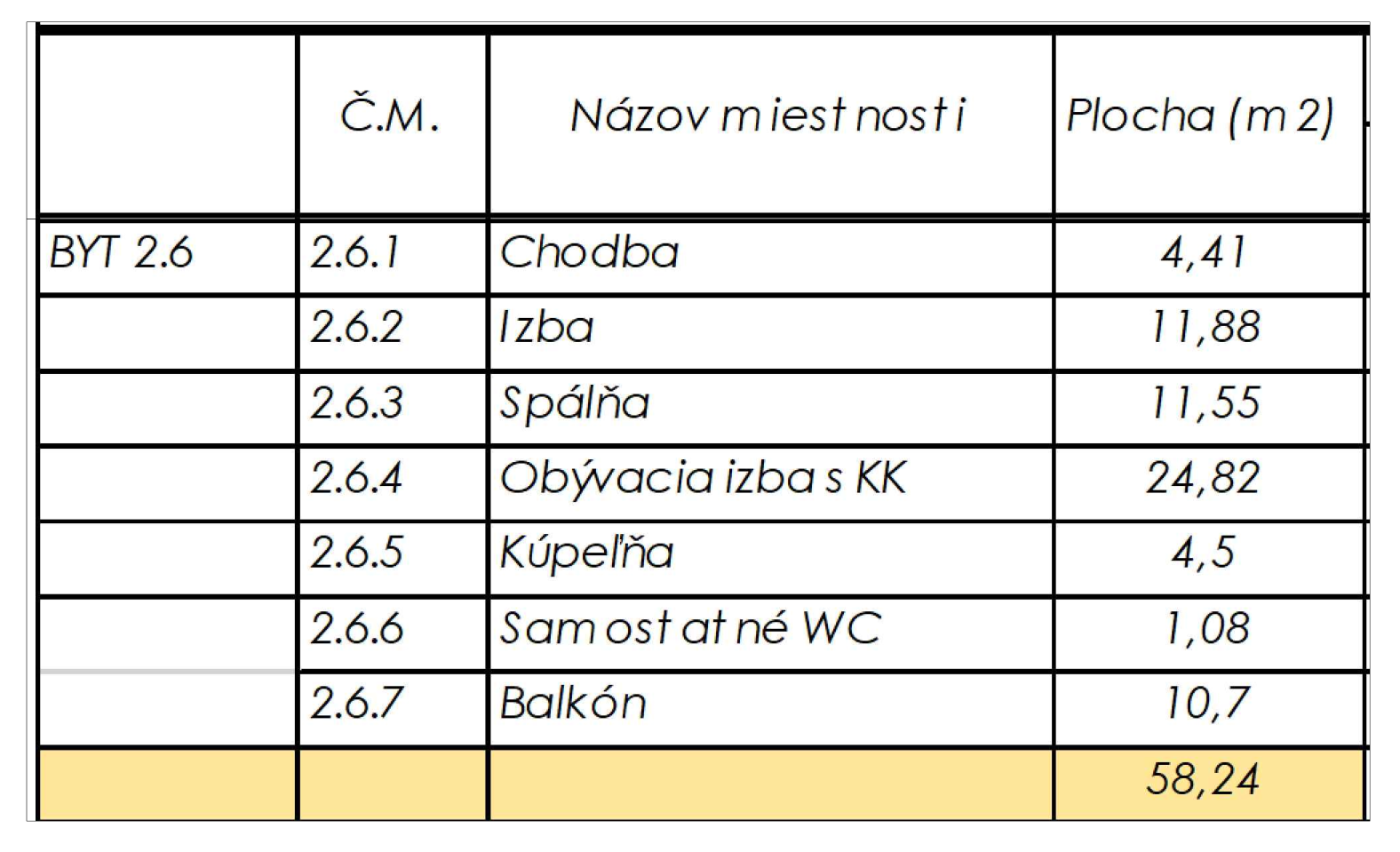 Rezidencia Kyjevská, Levice - byt 2.6