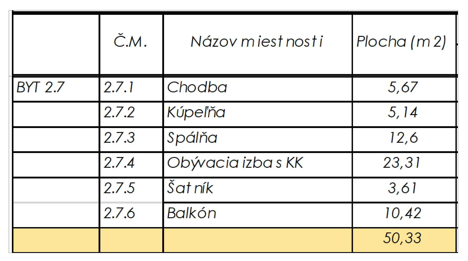 Rezidencia Kyjevská, Levice - byt 2.7