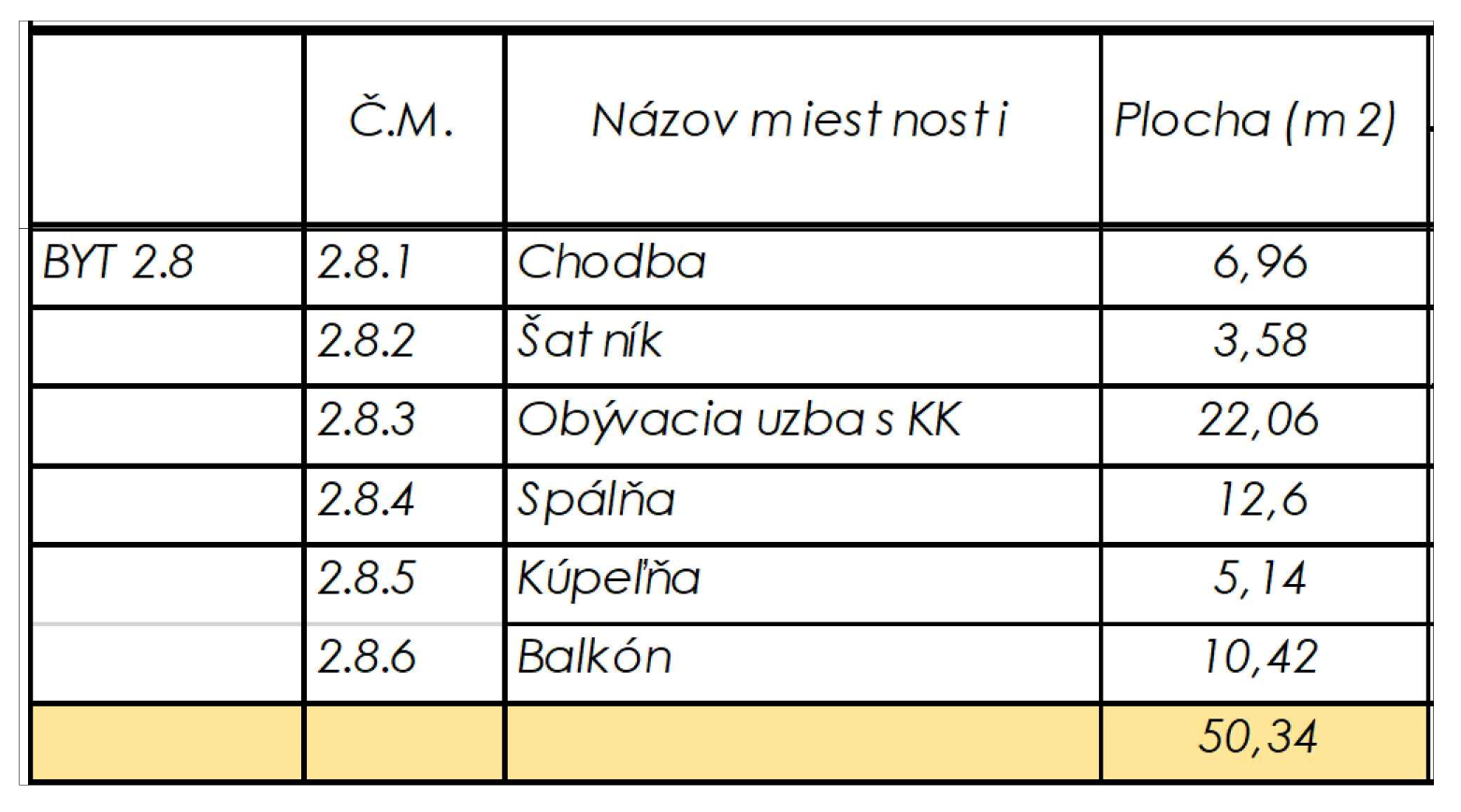 Rezidencia Kyjevská, Levice - byt 2.8