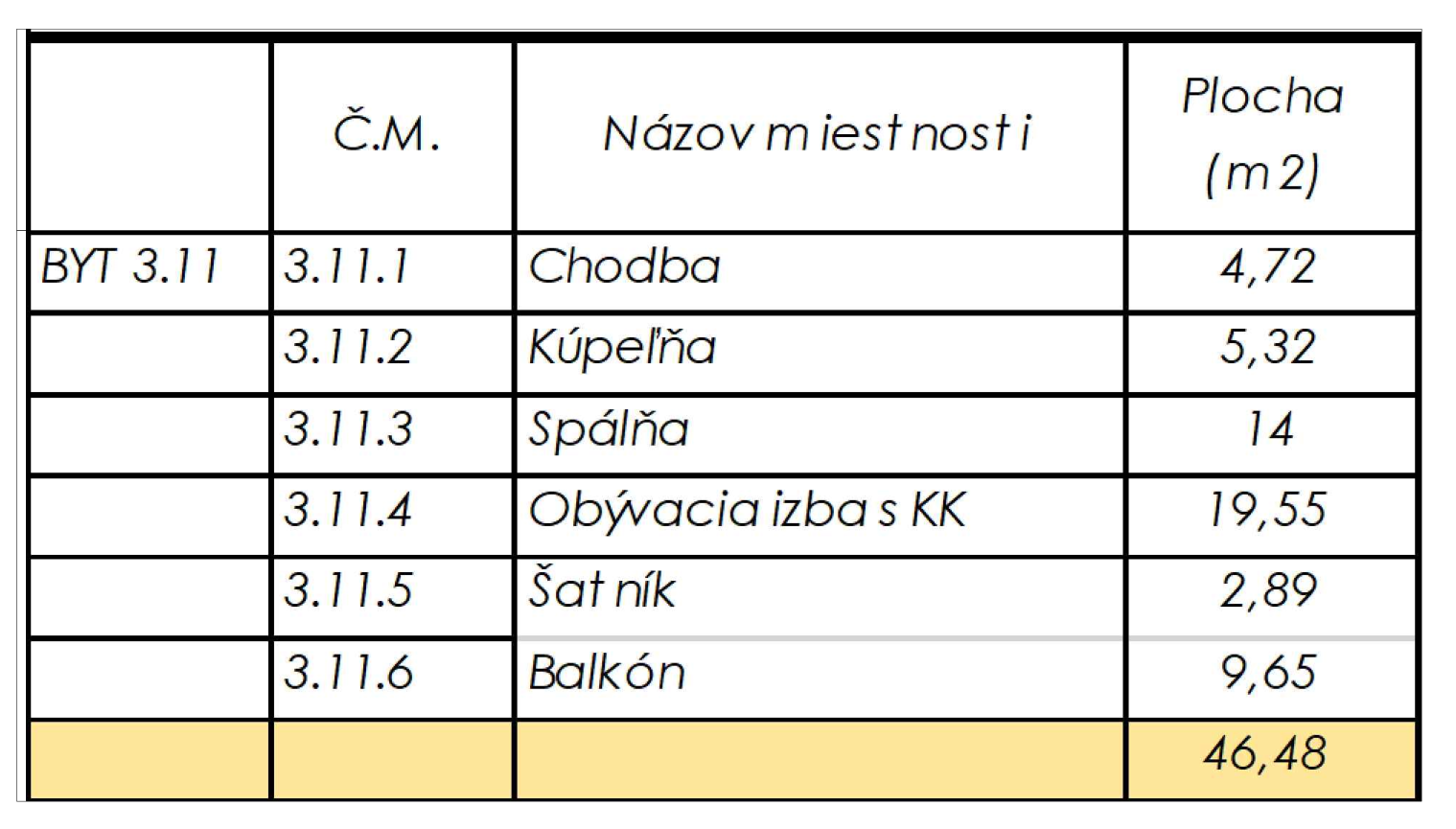 Rezidencia Kyjevská, Levice - byt 3.11