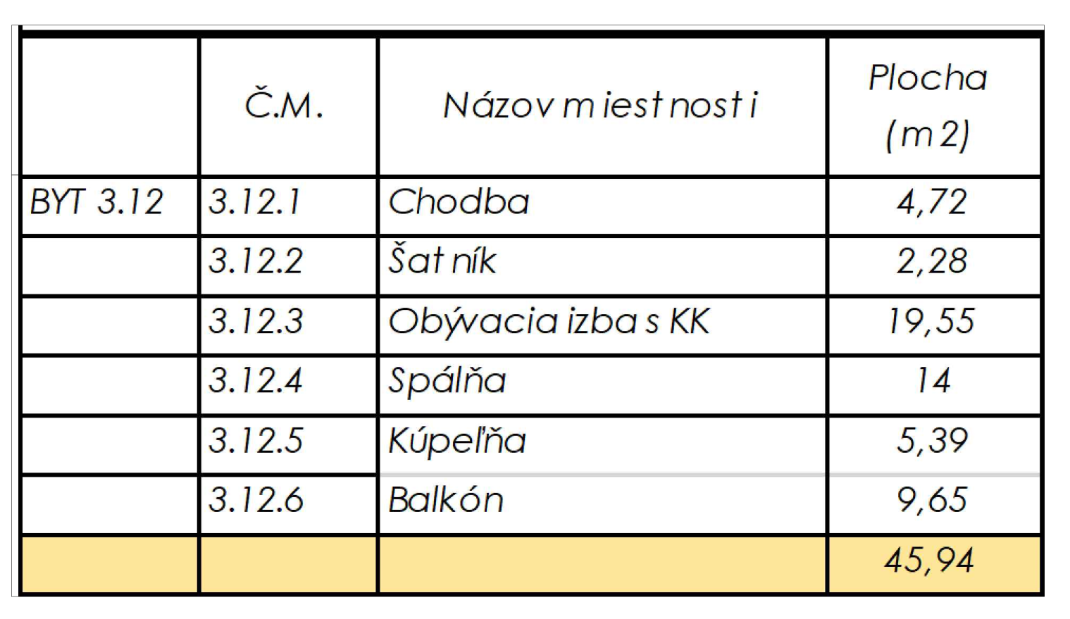 Rezidencia Kyjevská, Levice - byt 3.12