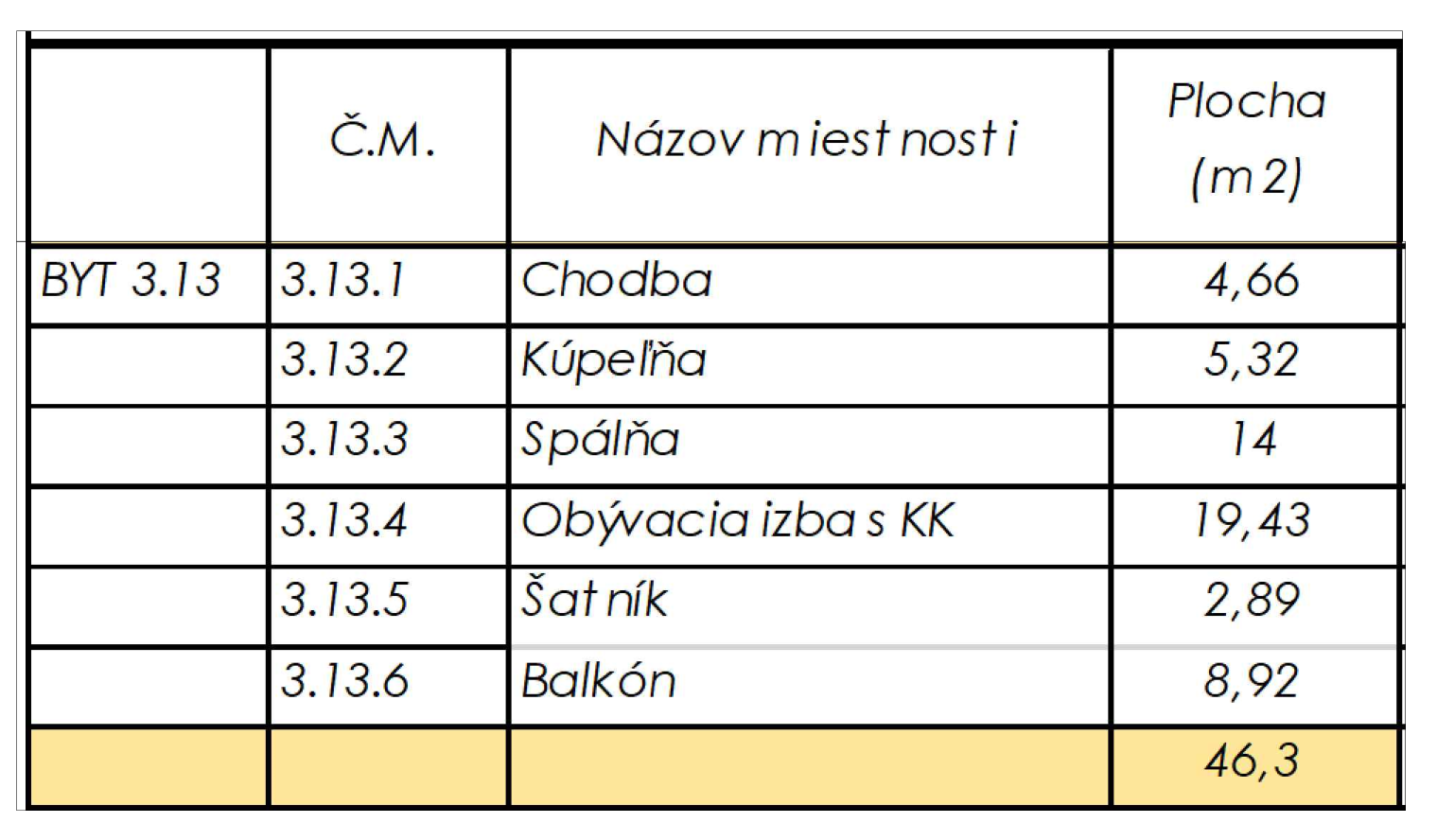 Rezidencia Kyjevská, Levice - byt 3.13