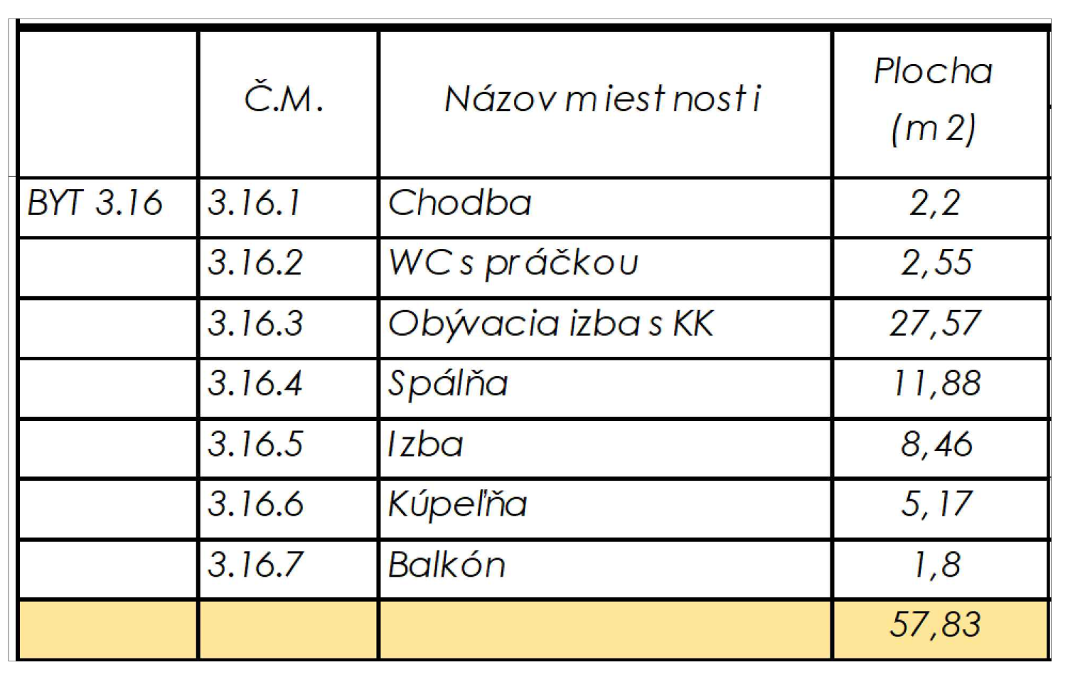 Rezidencia Kyjevská, Levice - byt 3.16