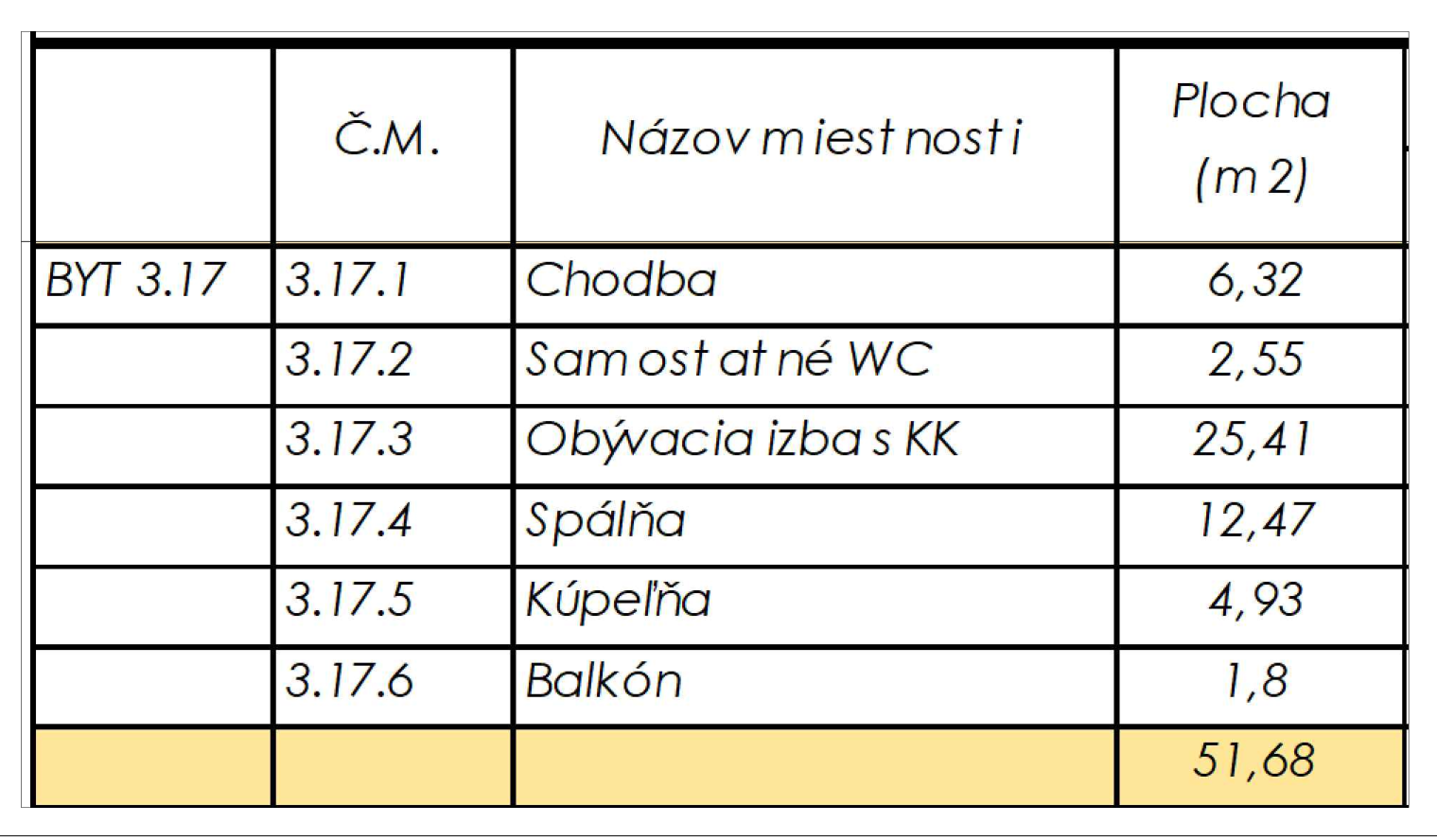 Rezidencia Kyjevská, Levice - byt 3.17