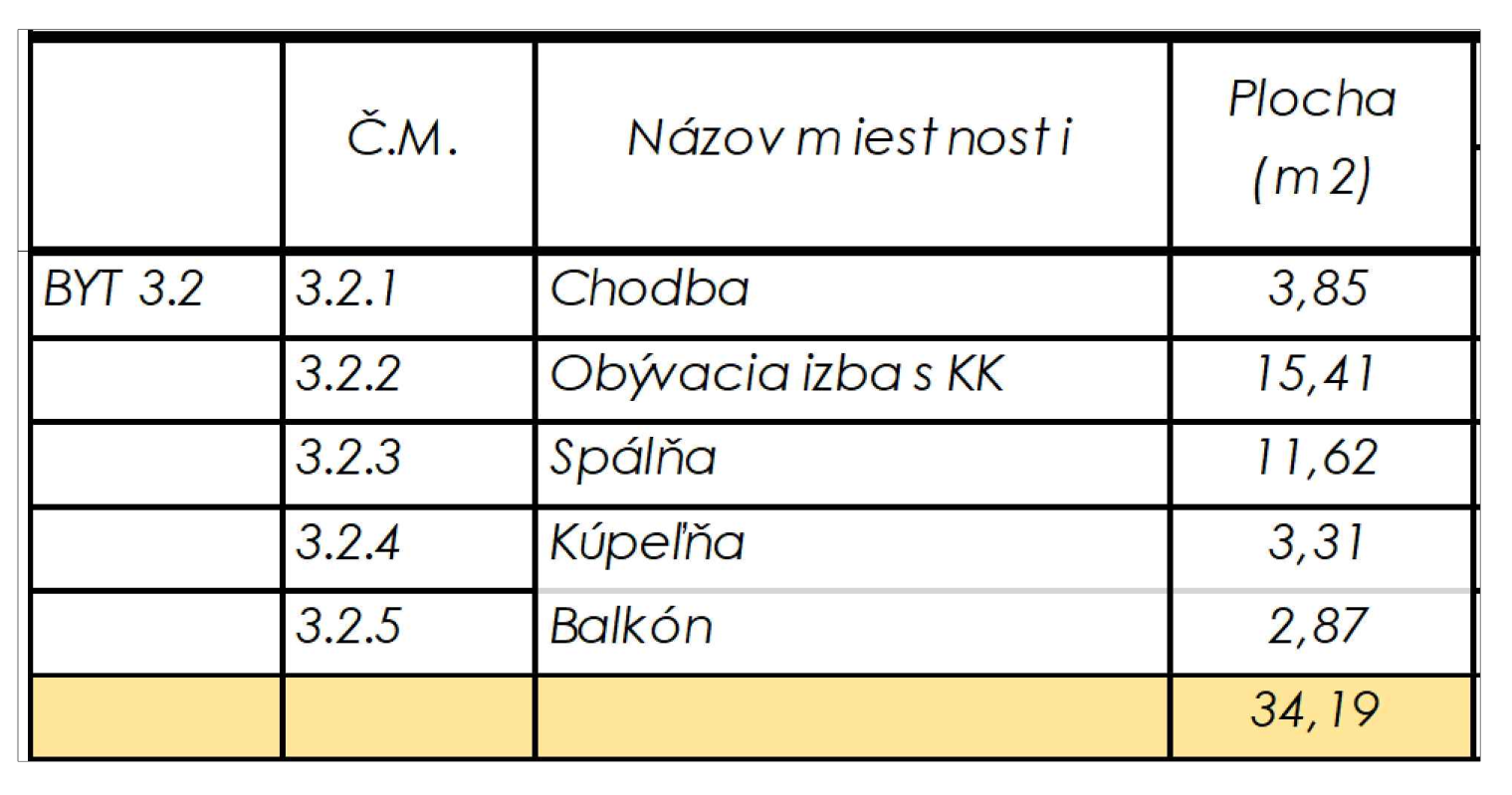 Rezidencia Kyjevská, Levice - byt 3.2