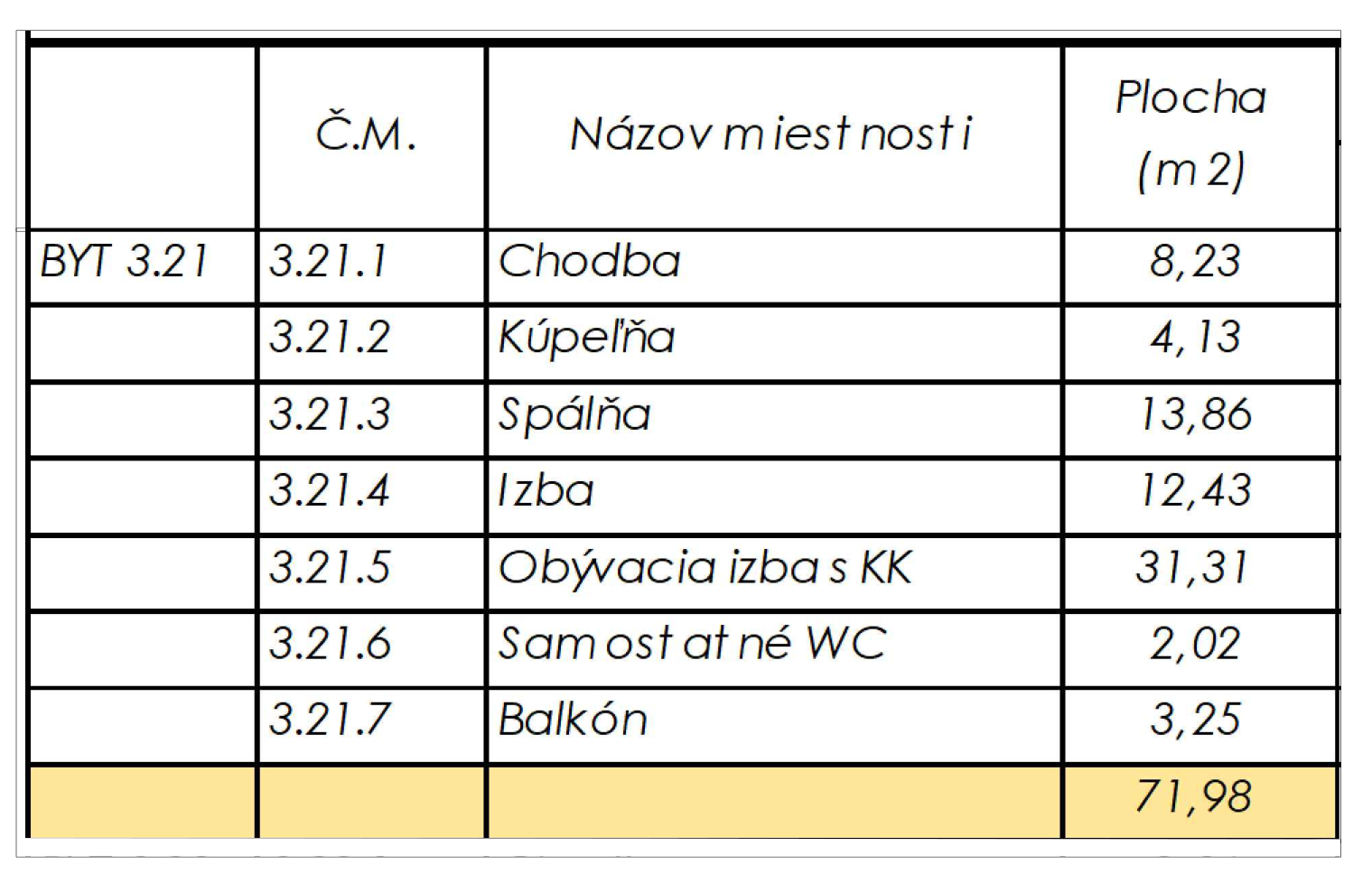 Rezidencia Kyjevská, Levice - byt 3.21