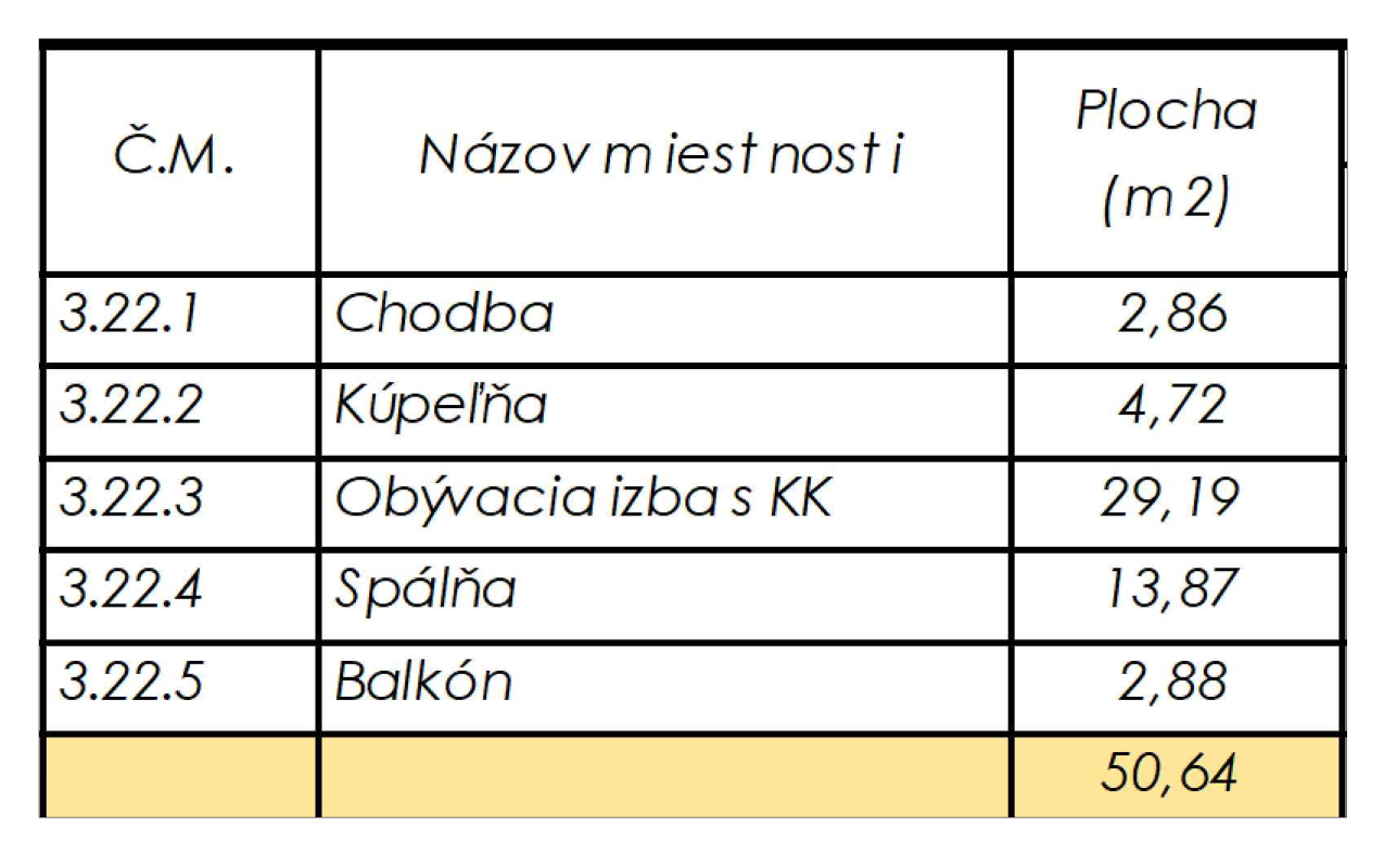 Rezidencia Kyjevská, Levice - byt 3.22