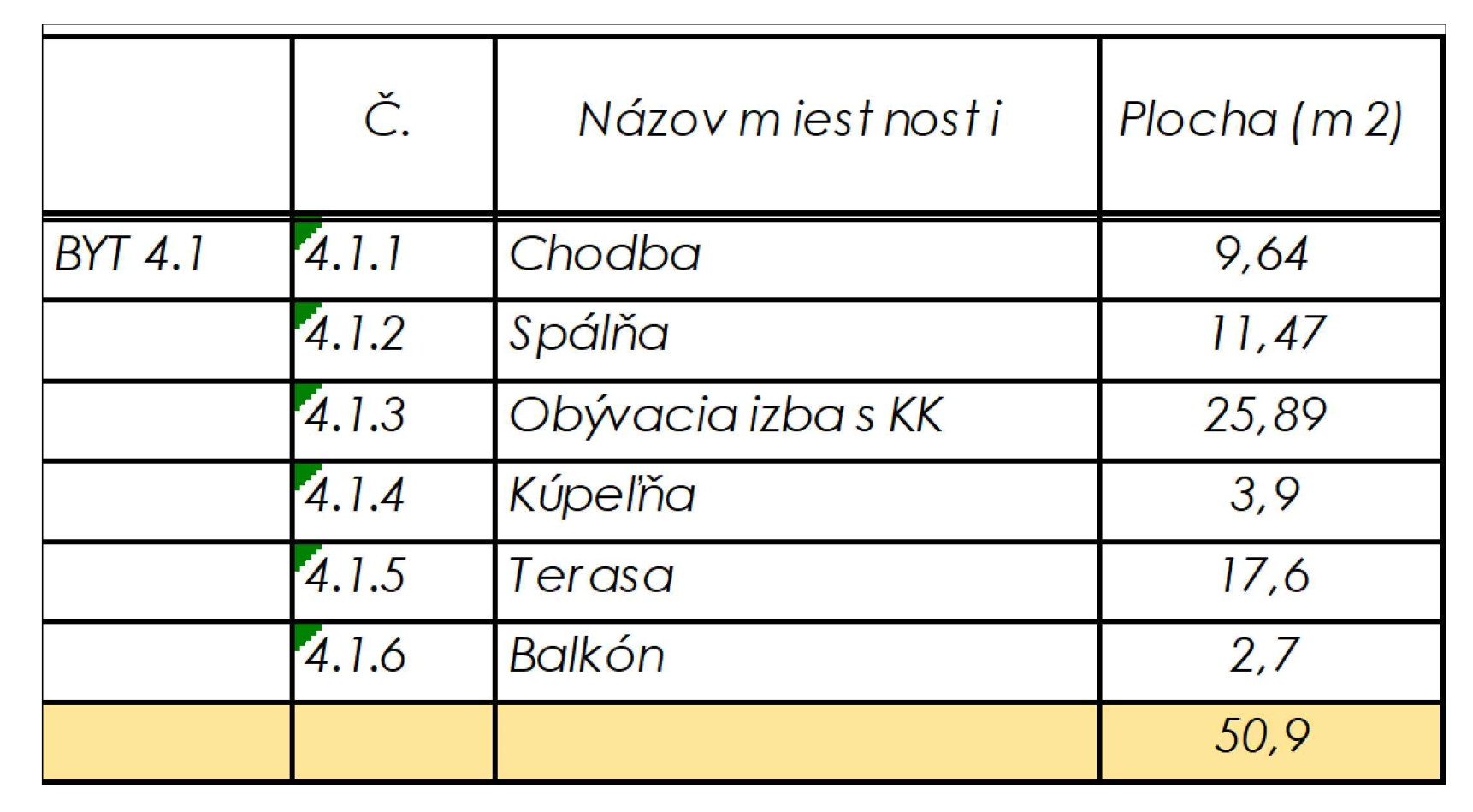 Rezidencia Kyjevská, Levice - byt 4.1