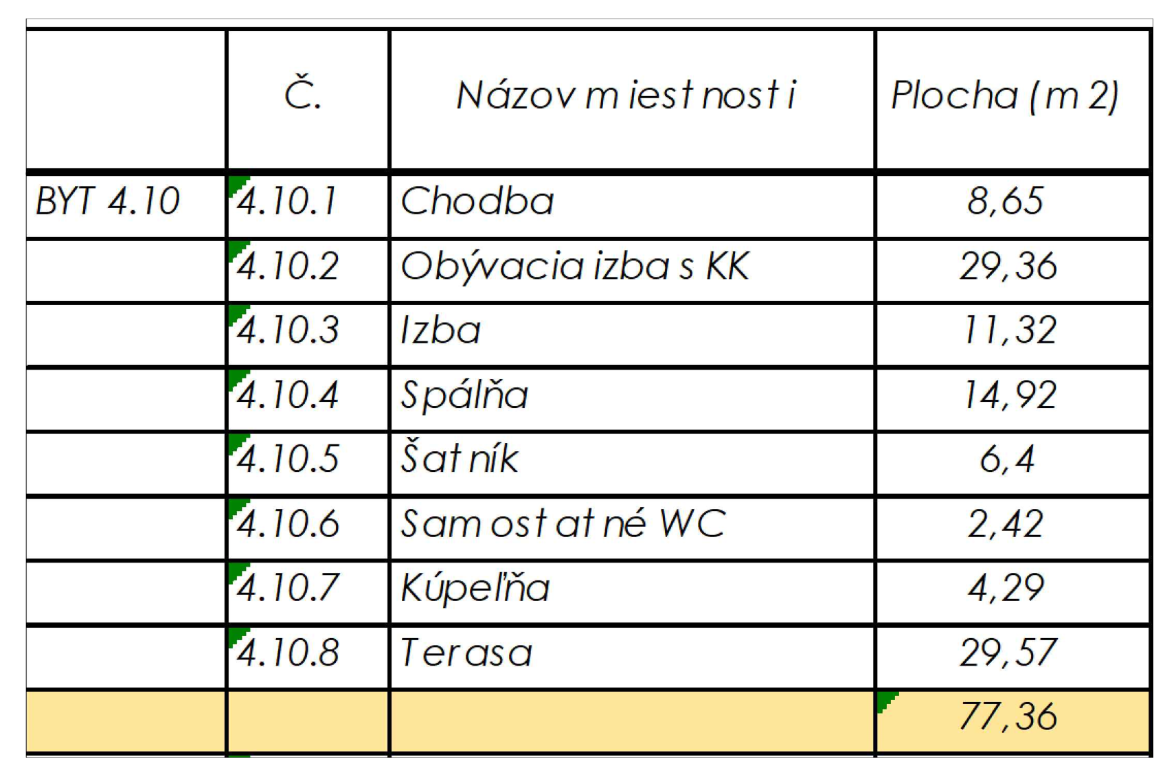 Rezidencia Kyjevská, Levice - byt 4.10