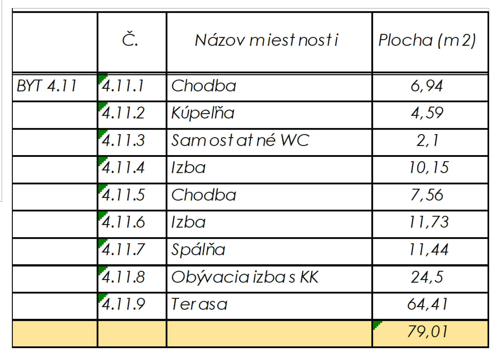 Rezidencia Kyjevská, Levice - byt 4.11