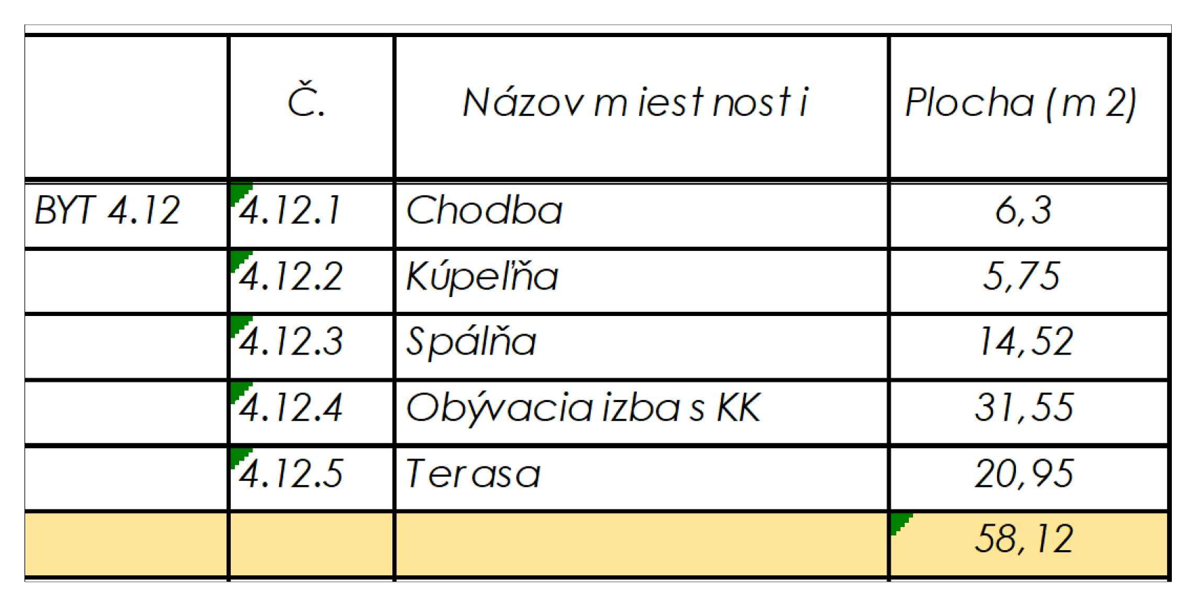 Rezidencia Kyjevská, Levice - byt 4.12