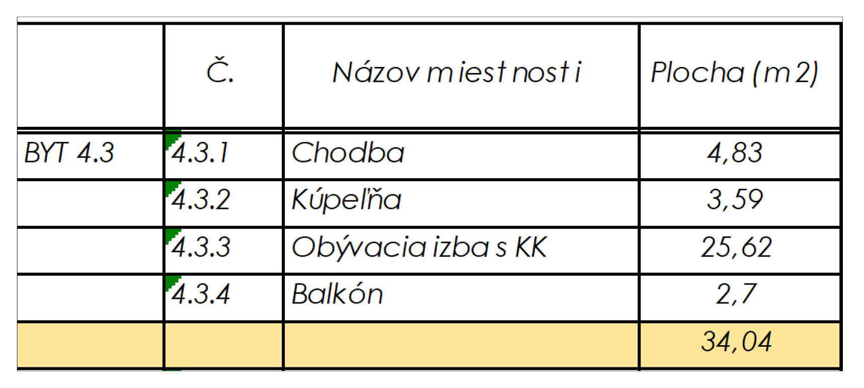 Rezidencia Kyjevská, Levice - byt 4.3