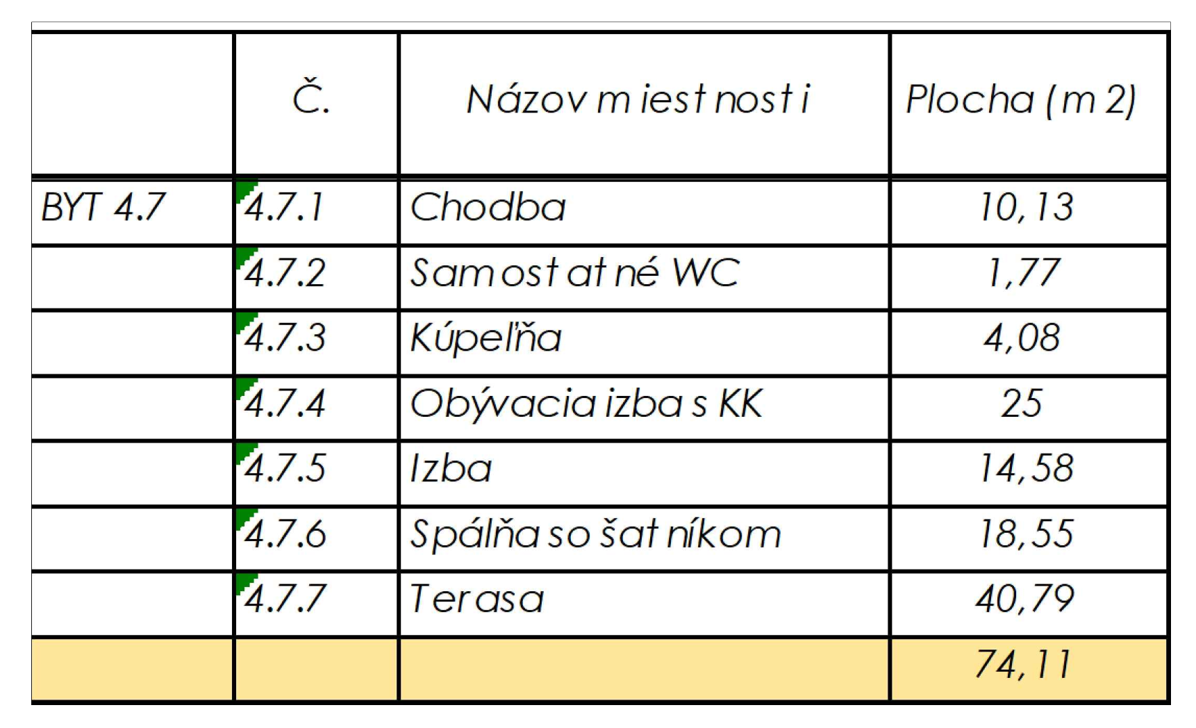 Rezidencia Kyjevská, Levice - byt 4.7